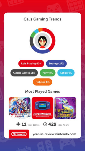 2023 Nintendo Year in Review 2.jpg