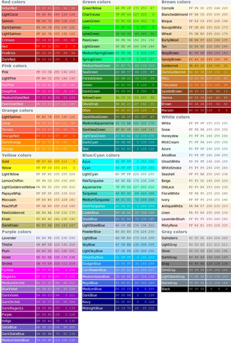 b5f030c497b6f6f61470fc3ab6dd7538 newColorChart.png