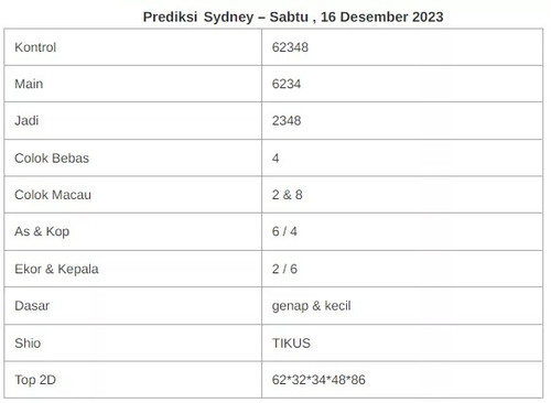 syair sdy sabtu 16 desember 2023 41.jpg