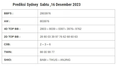 syair sdy sabtu 16 desember 2023 42.jpg