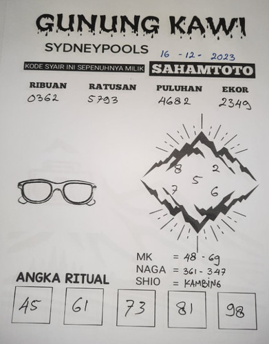 syair sdy sabtu 16 desember 2023 36.jpg