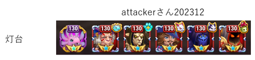 202312CoWattacker.png