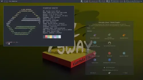 garuda sway 1024x576.webp