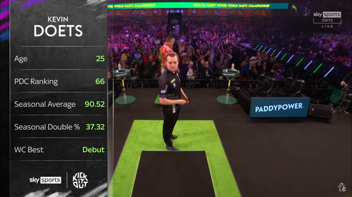 screenshot PDC.World.Darts.Championship.2024.Day01.1080p.SkyDarts.IPTV.AAC2.0.x264.Eng WB60 0011.png