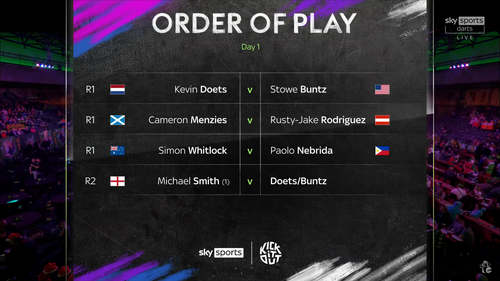 screenshot PDC.World.Darts.Championship.2024.Day01.1080p.SkyDarts.IPTV.AAC2.0.x264.Eng WB60 0006.png