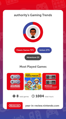 2023 Nintendo Year in Review 2.jpg