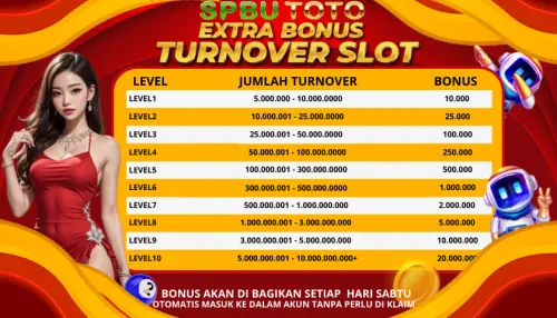 EXTRA BONUS TURNOVER SLOT.webp