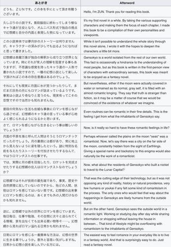 (Cage in Lunatic Runagate 2009, Page 188, Afterword).jpg