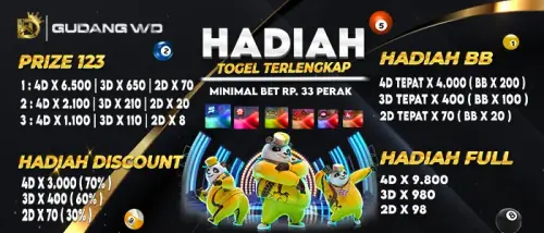 Banner Hadiah Lengkap Togel mobile.webp