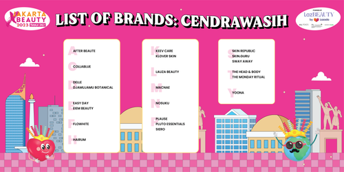 FA JXB List of Brands Cendrawasih.png