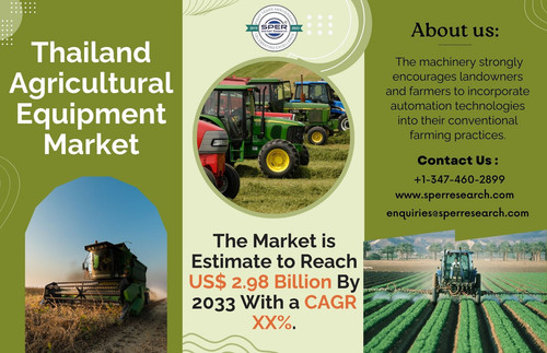 Thailand Agricultural Equipment Market.jpg