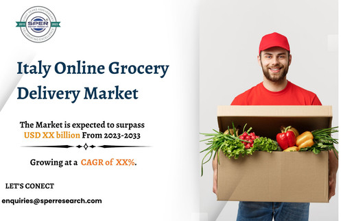 Italy Online Grocery Delivery Market.jpg