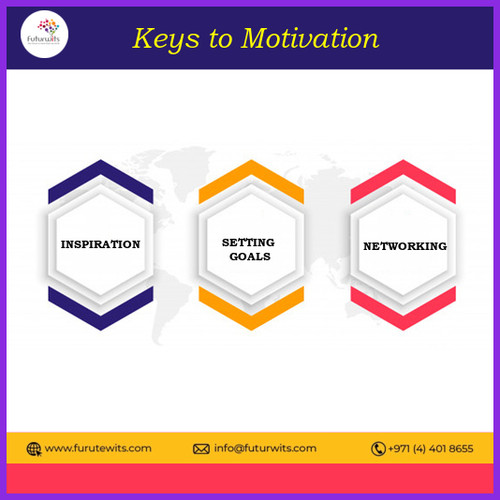 Motivation and creativity in  UAE.jpg