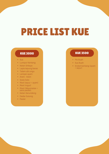 LIST KUE 3000.png
