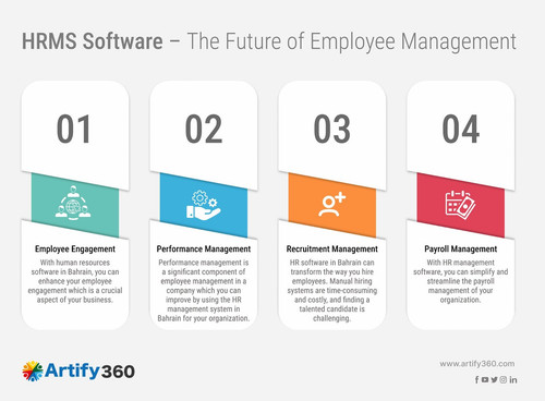 Streamline Operations with Manama's Best HR Software.jpg