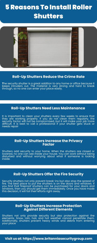 5 Reasons To Install Roller Shutters.jpg