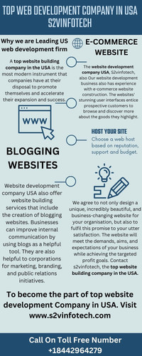 Top Web Development Company in USA.jpg
