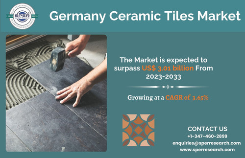 Germany Ceramic Tiles Market.jpg
