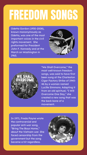 Art Museum Visual Arts Infographic in Cream Brown Illustrative Style (1).png