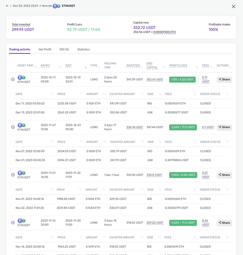 Bildschirmfoto 2023 12 17 um 22.34.08
