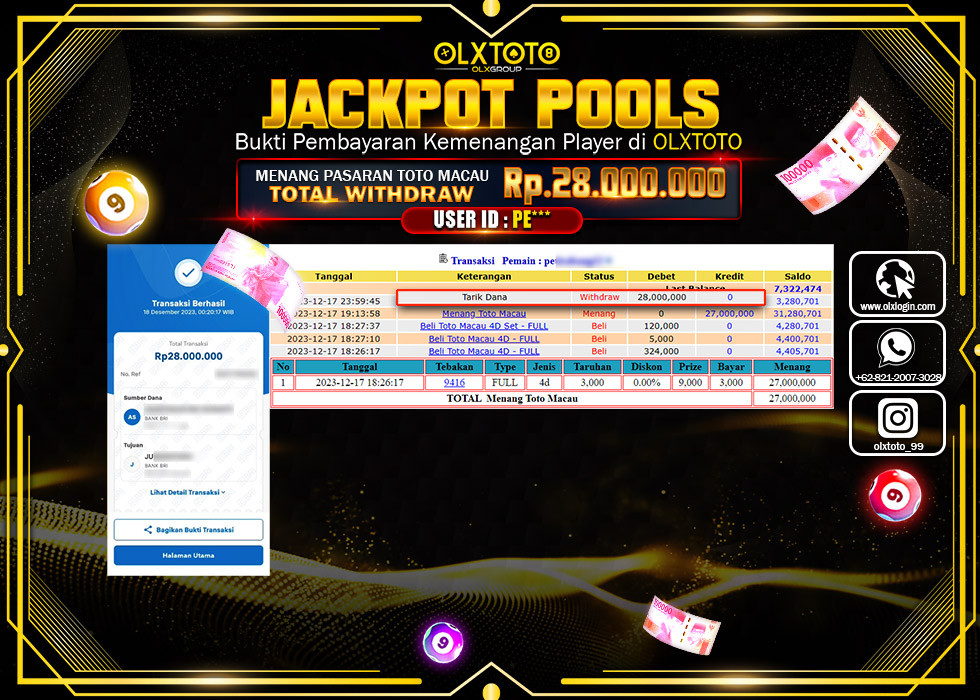 OLXTOTO JACKPOT TOGEL PASARAN TOTO MACAU Rp.28.000.000,- LUNAS