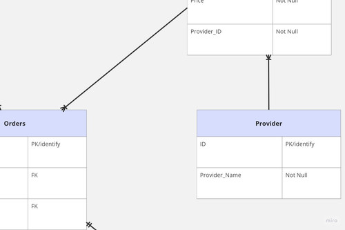 Diagrama.jpg