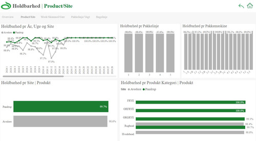 Holdb product site.jpg