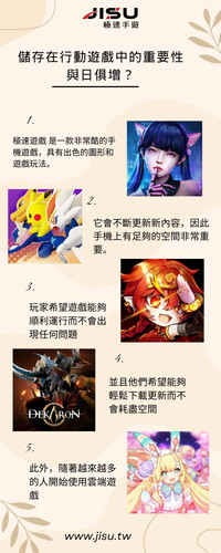 儲存在行動遊戲中的重要性與日俱增？.jpg