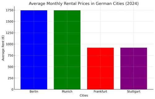 visualization image 0.png