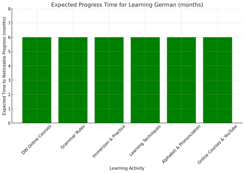 visualization image 1