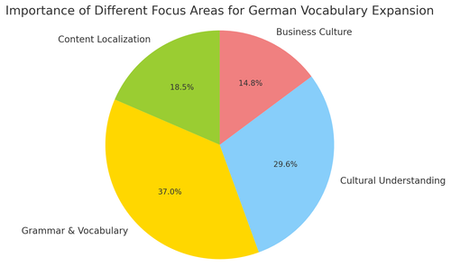 visualization image 2