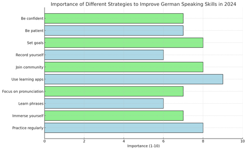 visualization image 1