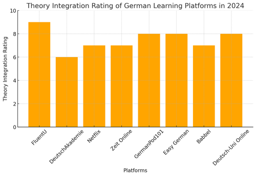 visualization image 2