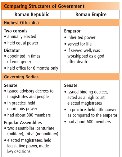 Republic%2Bvs%2BEmpire.png