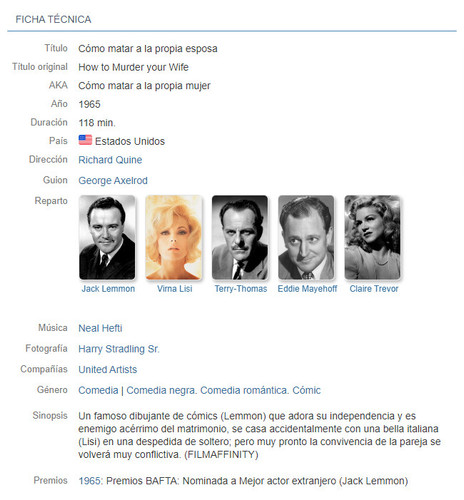 Como matar a la propia esposa ficha