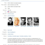 Como matar a la propia esposa ficha