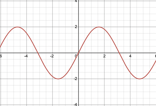 Screen Shot 2024 04 11 at 12.24.58 PM.png