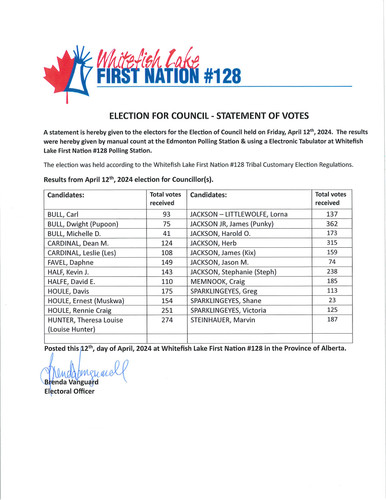 E Results 2024 Page 1.jpg