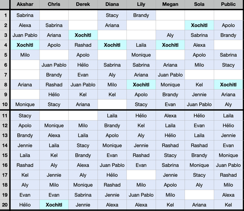 Screenshot 2024 04 11 at 6.35.57 AM.png