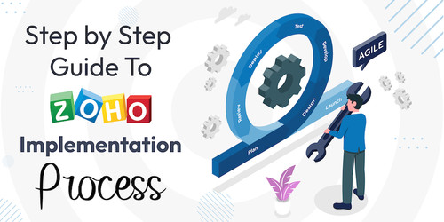 Strengthen Your Company's CRM-Operation With Premium Zoho Implementation Partner CRM-MASTERS.jpg