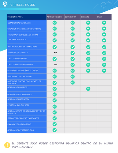 [Original size] Visitapp Brochure Industrial (es).png