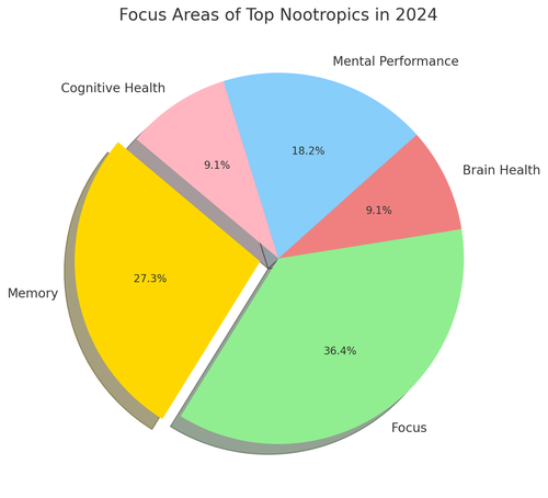 visualization image 1