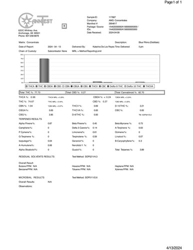 Blue Rhino Sample 117687 AMG Concentrates.jpg