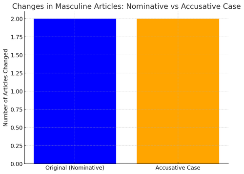 visualization image 2