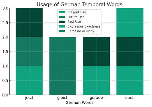 visualization image 1