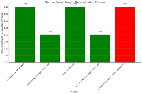 visualization image 1