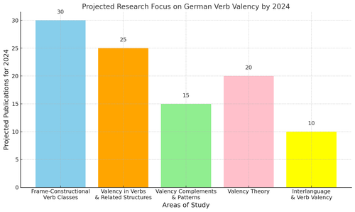 visualization image 1