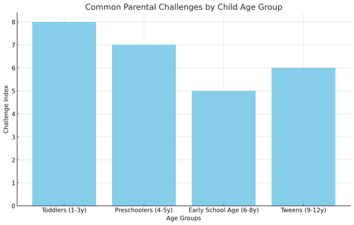 visualization image 1