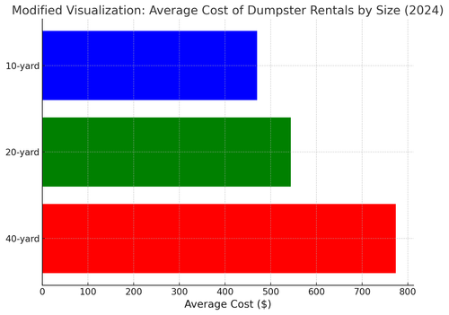 visualization image 1