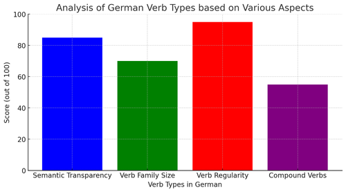 visualization image 0